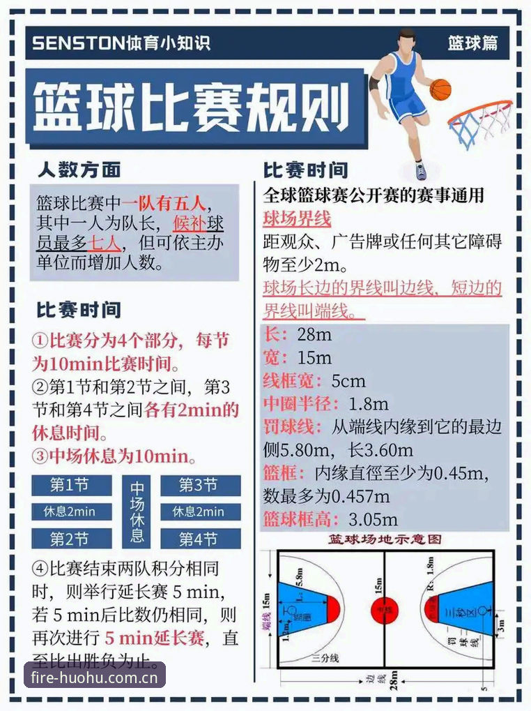 在火狐体育平台解读CBA生死战：北京男篮G4逆转取胜完整指南