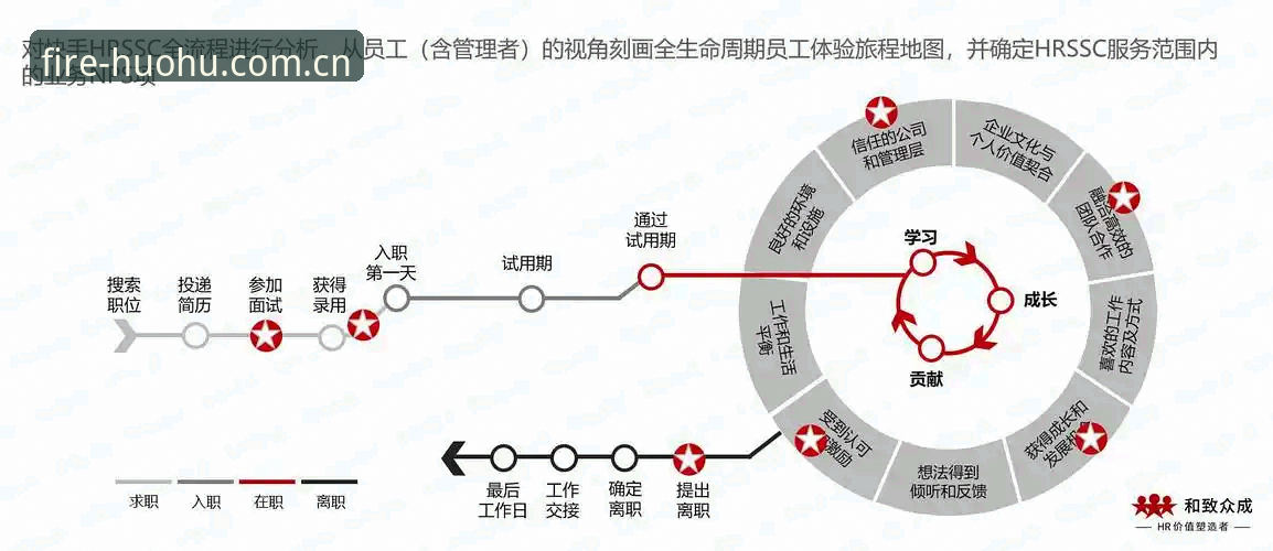火狐体育官方下载安装教程 揭秘火狐体育官方下载安装教程:版本迭代背后的技术真相与用户体验深度评测
