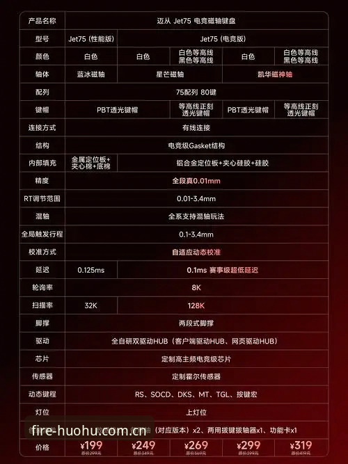 2026火狐体育操作流畅深度体验介绍